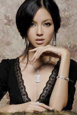 Zi Lin Zhang, miss world 2007