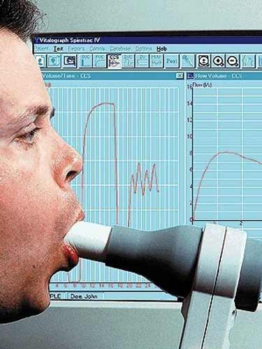 Foto spirometrie