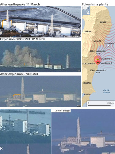 Foto: Fukushima - Japonia - explozie centrala nucleara