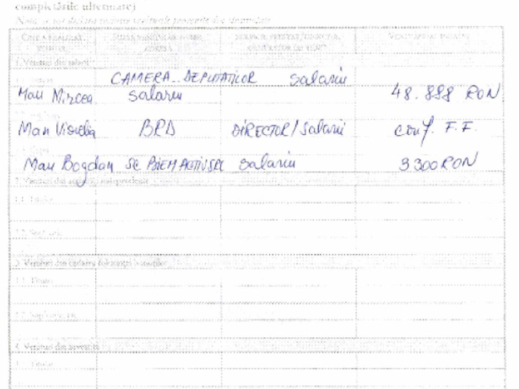 Scanare declaratie de avere Mircea Man