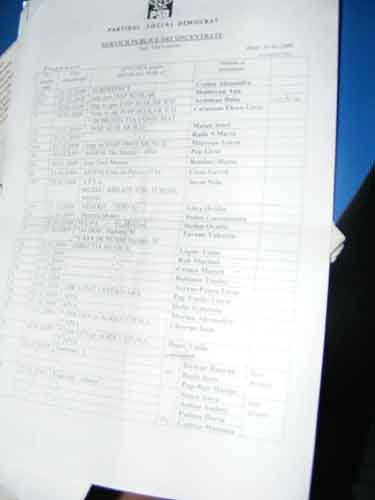 Foto lista deconcentrate PSD Maramures