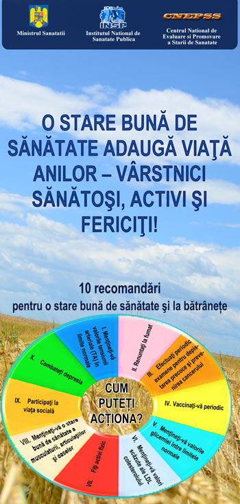 Foto: grafic recomandari pentru sanatate - DSP Maramures