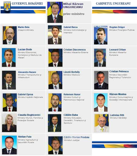 Guvernul Ungureanu (c) eMM.ro
