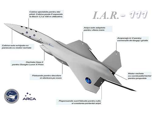 Primul supersonic romanesc (c) ARCA