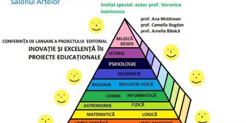 Inovaţie şi excelenţă în proiecte educaţionale, la Biblioteca Judeţeană