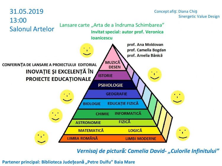 Inovaţie şi excelenţă în proiecte educaţionale, la Biblioteca Judeţeană