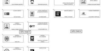 Cum vor arăta buletinele de vot la alegerile prezidențiale