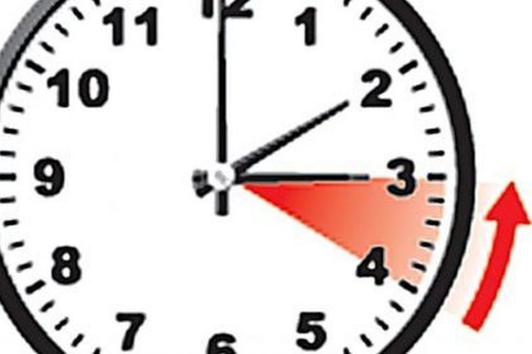 Când trecem la ora de iarnă