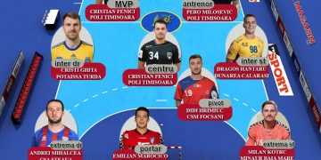 Handbal masculin. Milan Kotrc de la Minaur Baia Mare, în echipa etapei a 19-a din Liga Zimbrilor