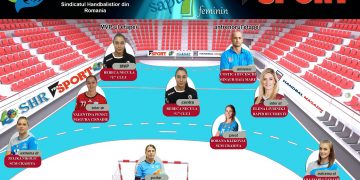 Handbal feminin. Ana Maria Măzăreanu și Costică Buceschi în Topul etapei a 16-a