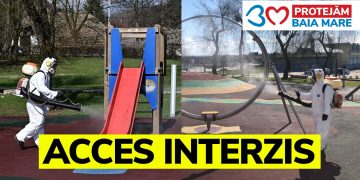 DECIZIE DE ULTIMĂ ORĂ: ACCES INTERZIS în toate parcurile și locurile din joacă din Baia Mare