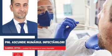 Gabriel Zetea (PSD): „Guvernul Orban măsluiește raportările COVID, pentru a justifica organizarea alegerilor”