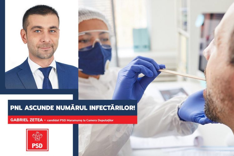 Gabriel Zetea (PSD): „Guvernul Orban măsluiește raportările COVID, pentru a justifica organizarea alegerilor”