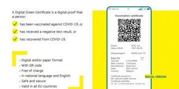 Cum va arăta viitorul paşaport COVID în Europa