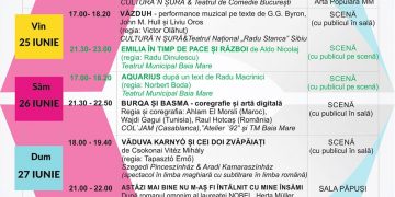 Programul celei de-a 27-a ediții a Festivalului Internațional de Artele Spectacolului ATELIER!