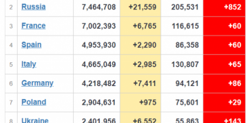Iresponsabili și incompetenți! România este focarul Uniunii Europene!