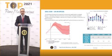 Radiografia economică a județului Maramureș, în anul 2020