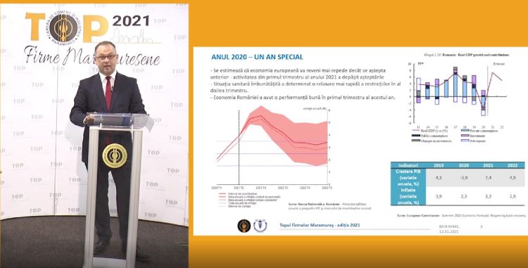 Radiografia economică a județului Maramureș, în anul 2020