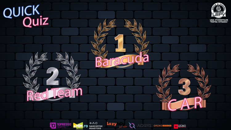 Cine sunt câștigătorii Quick Quiz, singurul concurs de cultură generală din Baia Mare