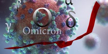 Restricții pentru VALUL 5. Fără măşti textile. Ce program vor avea magazinele