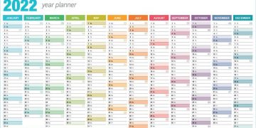 Zile libere 2022. Românii, campionii Europei la „libere”: cum arată calendarul mini-vacanţelor