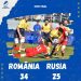 I-am bătut pe ruși: România învinge Rusia la Rugby Europe Championship