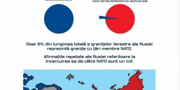Gafă marca MApN: Crimeea aparține de Rusia