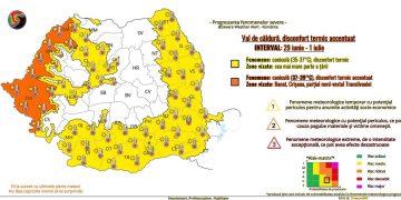 Temperaturi record în vestul țării. COD PORTOCALIU de disconfort termic
