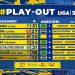 Fotbal. Liga 2. Programul turului play-out-ului, sezonul 2022/2023, grupa A