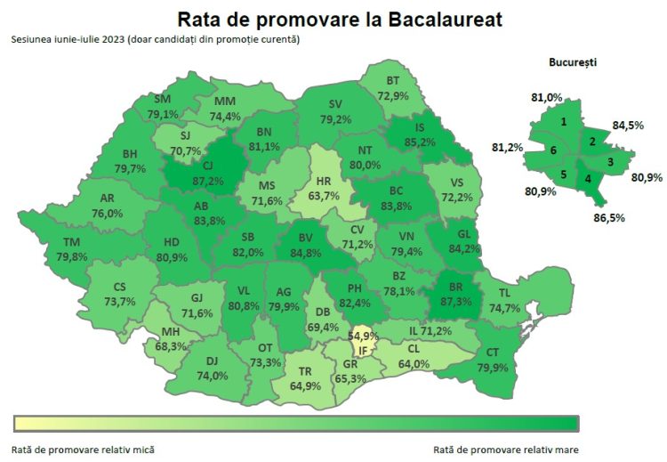 Rezultate Bacalaureat 2023. Rată de promovare de 72,8% la nivel național, mai mică decât anul trecut. Cum se prezintă Maramureşul