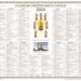 Au apărut noile calendare greco-catolice pe anul 2024