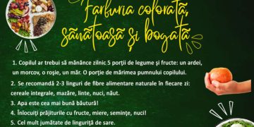Ministerul Sănătății: Campanie în școli împotriva obezității