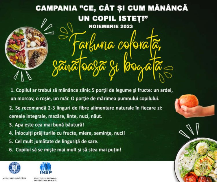 Ministerul Sănătății: Campanie în școli împotriva obezității