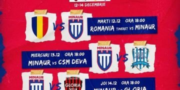 Handbal feminin. Turneu de pregătire organizat de CS Minaur Baia Mare