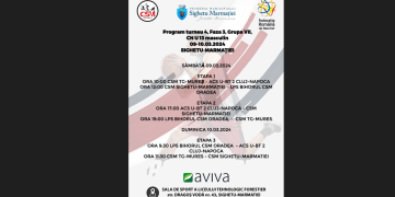 Sighetu Marmației găzduiește Campionatul Național de Baschet U 13 Masculin