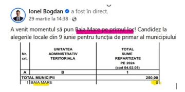 Ionel Bogdan a pus Baia Mare pe ULTIMUL LOC: 0 (ZERO) lei, pentru Baia Mare, drept pedeapsă pentru că nu are primar de la PNL!