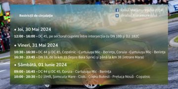 Restricții de circulație impuse pe durata Raliului Maramureșului 2024