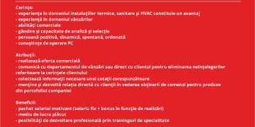 ANUNȚ: Agent Vanzari – Zona Sighetu Marmatiei – Borsa (MM)