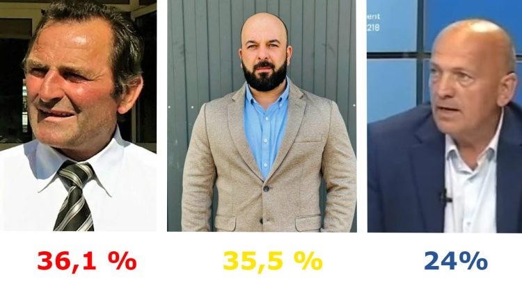 Lupta pentru Suciu de Sus. Ce indică ultimul sondaj realizat 