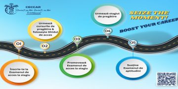 Examenul de admitere la stagiu – sesiunea 26 – 27 septembrie 2024