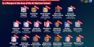 Israelul anunță că a eliminat cel puțin 19 teroriști în raidul asupra unei școli din Gaza