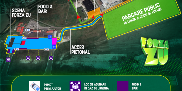 Tot ce trebuie să știi despre Forza ZU 2024