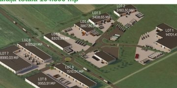 Anunț de participare la licitația publică  privind concesionarea prin licitație publică a unor parcele de teren proprietate privată a Județului Maramureș din cadrul Parcului de Specializare Inteligentă Șomcuta Mare