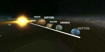 Alinierea planetelor: Până pe 25 ianuarie putem observa, chiar și cu ochiul liber, 6 planete aliniate pe bolta cerească
