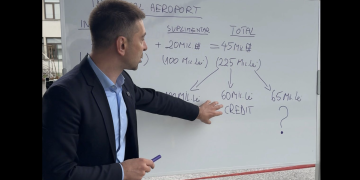 Gabriel Zetea a salvat Maramureșul de la faliment. Terminalul aeroportului va fi finalizat!