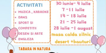 Tabăra de vară „Creștem prin artă și joacă” – un univers de culoare, joc și dezvoltare pentru copii