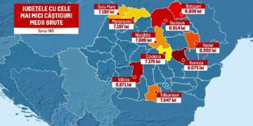 Topul județelor unde se câștigă cel mai bine. Maramureșul, printre județele cele mai sărace