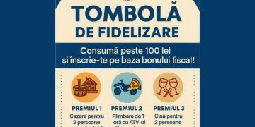 Tombolă de fidelizare la Popas Pop – Strâmbu Băiuț