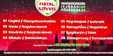 Haideți să susținem împreună! Nyíregyháza–Baia Mare are nevoie de voturile noastre pentru a ajunge în finala competiției „Capitala de Tineret a Ungariei 2026”