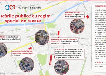 Noi reguli de parcare în Baia Mare. Cinci zone intră într-un proiect pilot
